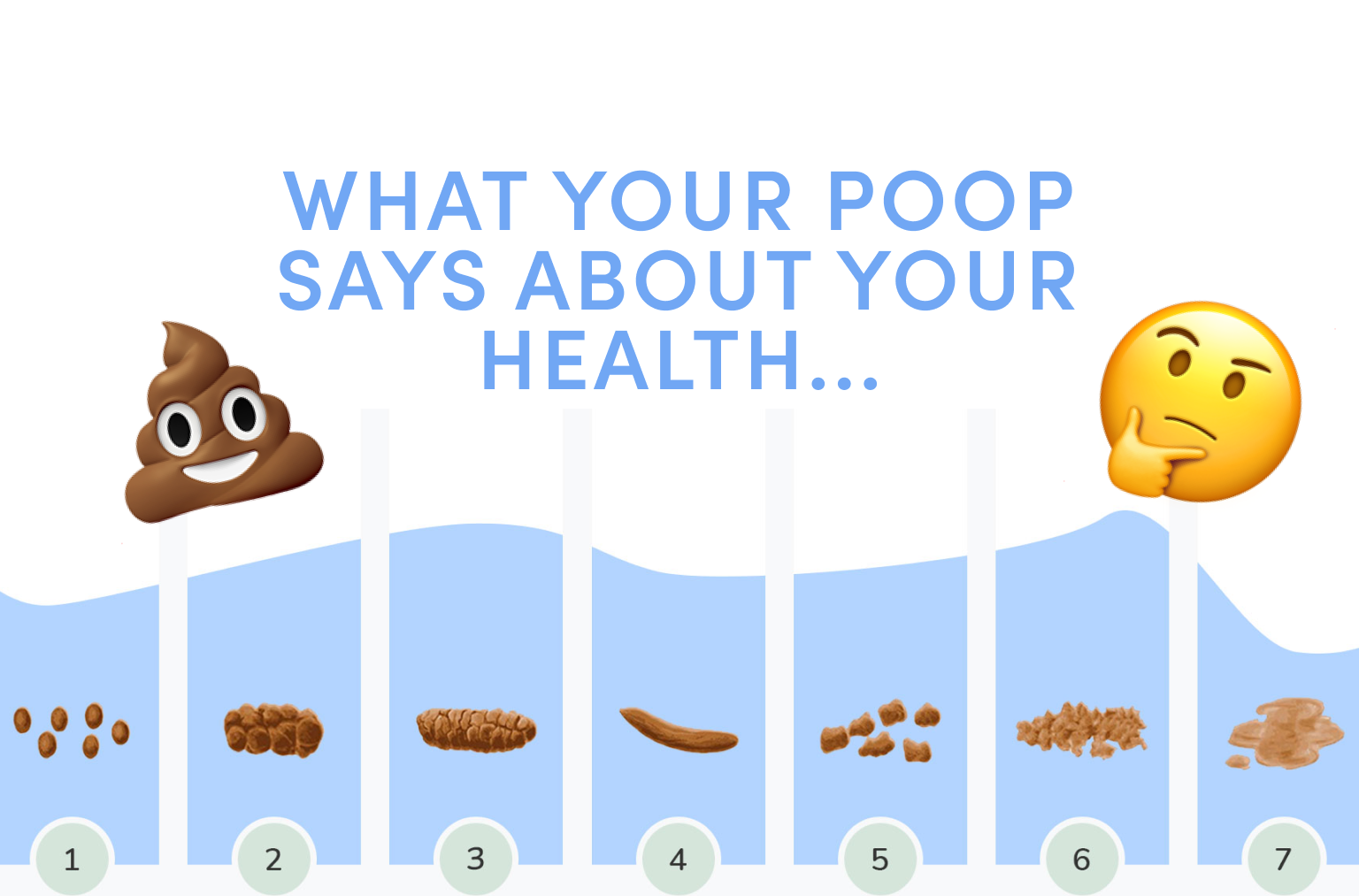What Your Poop Says About Your Health