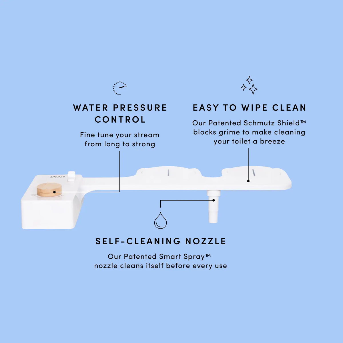 Diagram of a Classic bidet attachment with features labeled on a blue background

Water Pressure Control: Fine tune your stream from long to strong
Easy to wipe clean: Our Patented Schmutz Sheild (tm) blocks grime to make cleaning your toilet a  breeze

Self cleaning nozzle: Our patented Smart Spray (tm) nozzle cleans itself before every use