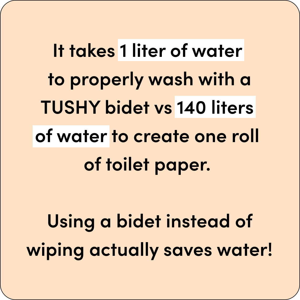 Graphic with text "It takes 1 liter of water to properly wash with a TUSHY bidet vs 140 liters of water to create one roll of toilet paper. Using a bidet instead of wiping actually saves water!"