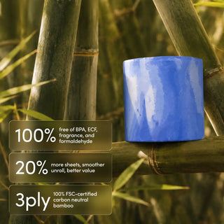 Premium White Bamboo Toilet Paper