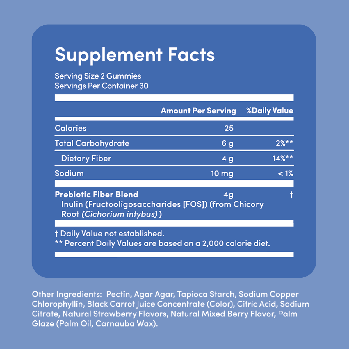 Reboot Fiber Gummies