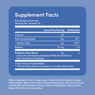 Supplement facts label detailing calories, carbohydrates, dietary fiber, sodium, and prebiotic fiber blend in gummies.