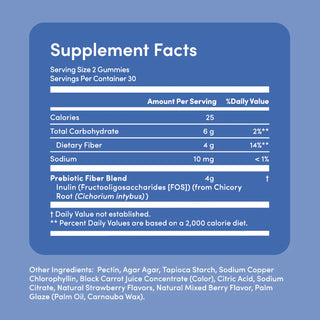 Reboot Fiber Gummies
